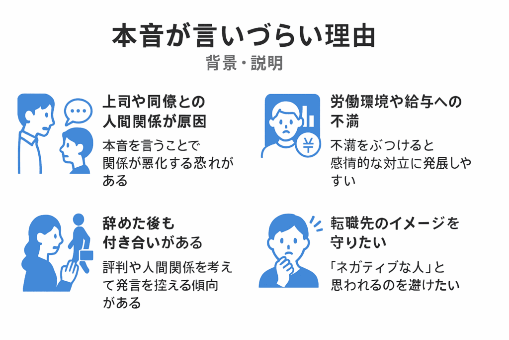 本音が言いづらい理由を理解しやすくした図解
